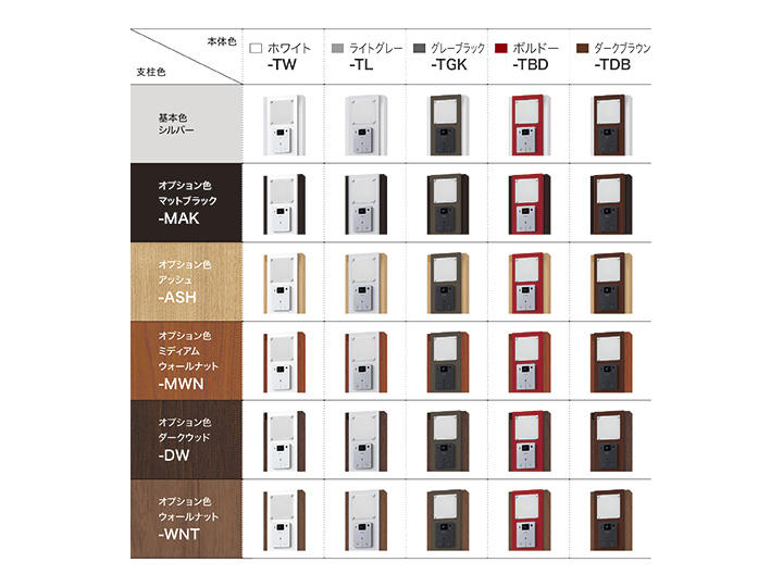 門柱ユニット KS-GP10AN／KS-GP10ANKT | ポスト | 製品情報 | 株式会社