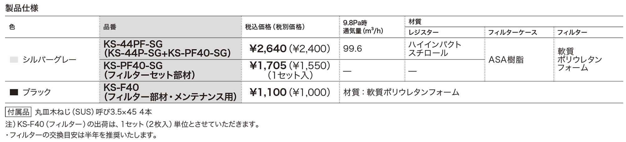 屋内換気口 樹脂／木枠留め用／スライド開閉タイプ／フィルター付 Ks-44pf-sg／ks-pf40-sg 