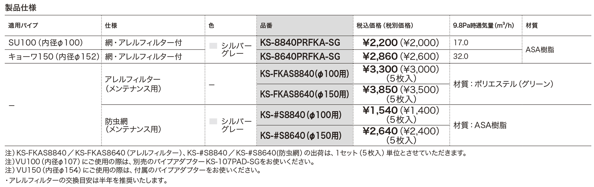 屋内換気口 プッシュタイプ／花粉除去用フィルター付 KS-8840PRFKA～KS-8640PRFK | 屋内換気口 | 製品情報 | 株式会社ナスタ