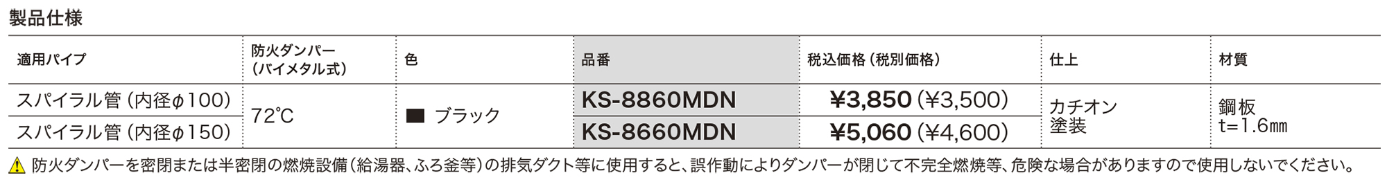 防火ダンパー パイプ用 KS-8860MDN／KS-8660MDN | 換気口関連品・メンテナンス品 | 製品情報 | 株式会社ナスタ