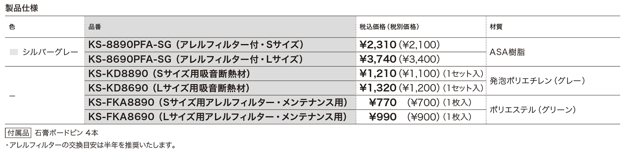 屋内換気口カバー 花粉除去用フィルター付 KS-8890PFA～KS-8690PFN | 換気口関連品・メンテナンス品 | 製品情報 | 株式会社ナスタ