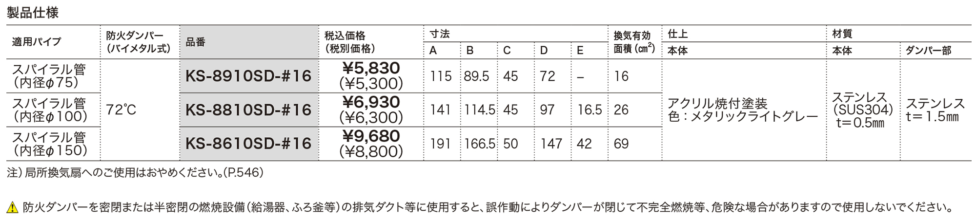 屋外換気口 ステンレス／薄型グリルタイプ／防火ダンパー付 KS-8910SD-#16～KS-8610SD-#16 | 屋外換気口 | 製品情報 |  株式会社ナスタ