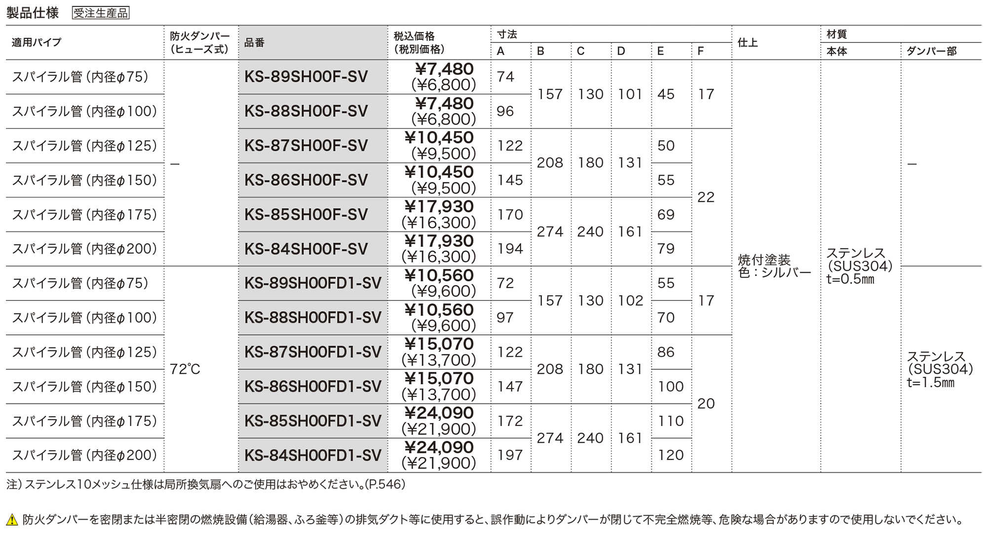 屋外換気口 ステンレス／防火ダンパー無・付 KS-89SH00F～KS-84SH00FD1
