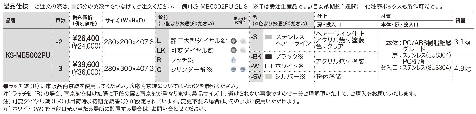 NASTA ナスタ ポスト D-ALL 2戸 ラッチ錠 ホワイト 200×280×425.8 KS