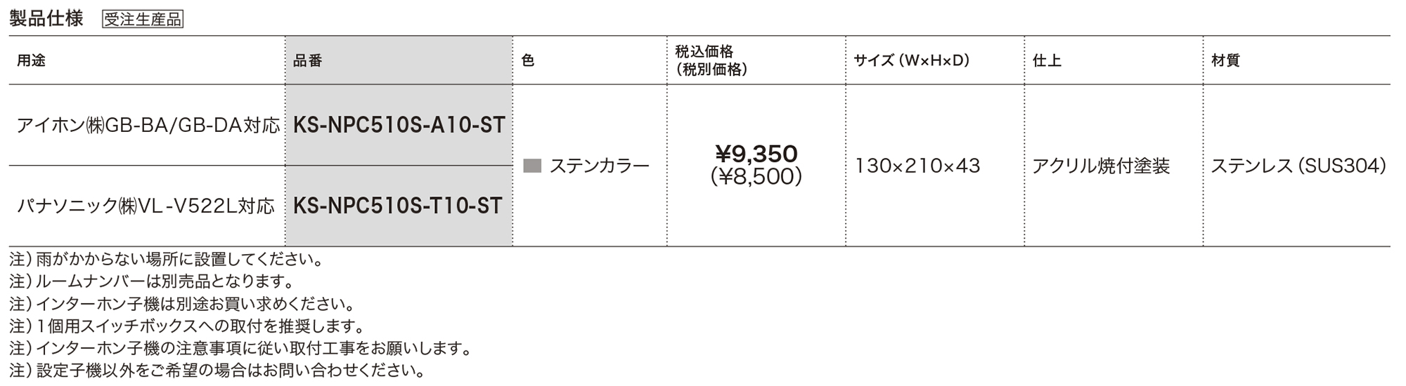 NASTA ナスタ インターホンパネル KS-NPC780S シリーズ H×W×D 1100×250