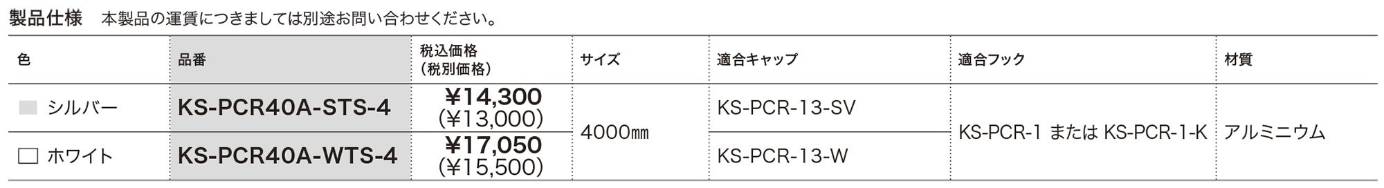 ピクチャーレール 天井先付タイプ［4］ KS-PCR40A-STS-4／KS-PCR40A