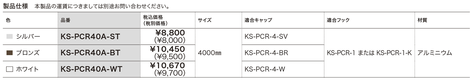 ピクチャーレール 天井後付タイプ KS-PCR40A-ST／KS-PCR40A-BT／KS