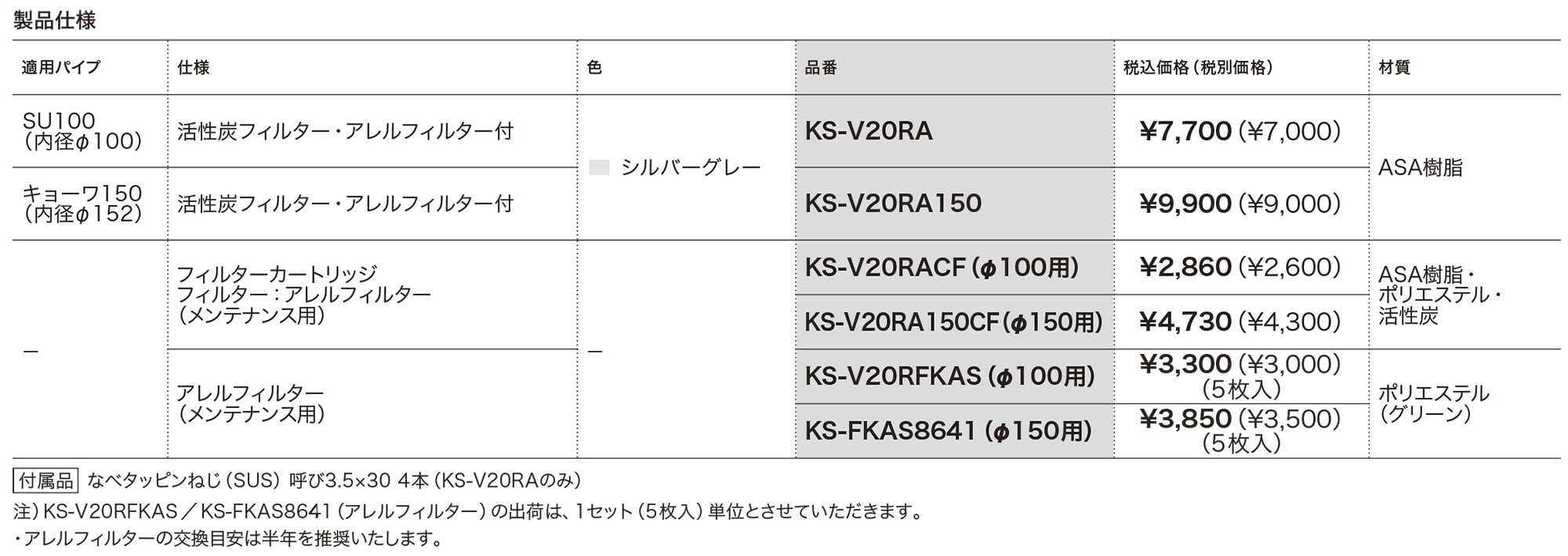 ナスタ NASTA 屋内換気口 シルバーグレー KS-V20R150 高さ2 コールドドラフト軽減タイプ 奥行11.5cm 本体: