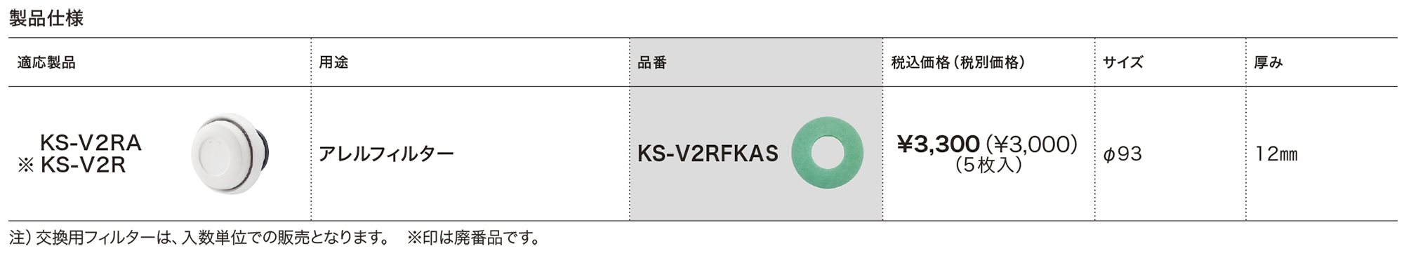 アレルフィルター KS-V2RFKAS | 換気口関連品・メンテナンス品 | 製品情報 | 株式会社ナスタ