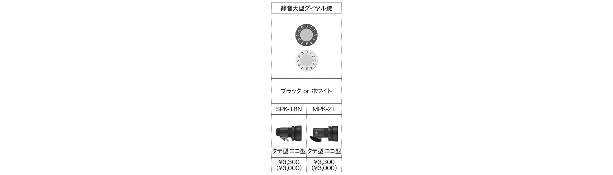 静音大型ダイヤル錠 SPK-18N／MPK-21 | ポスト | 製品情報 | 株式会社ナスタ